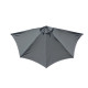 Parasol demi-rond déperlant en aluminium et polyester - Alizé