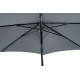Parasol rond droit inclinable 2.4M en acier - Essenciel Green